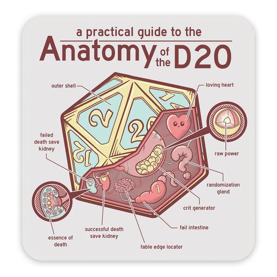 Anatomy of a d20 Sticker