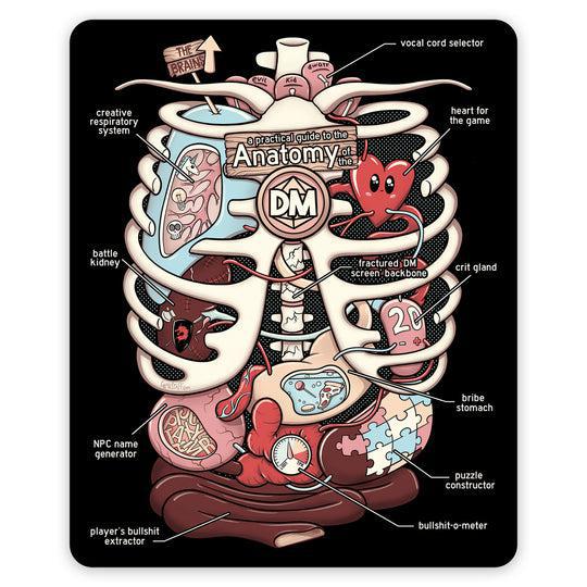 Anatomy of a DM Sticker