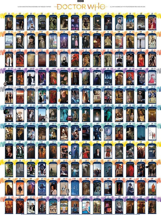 Doctor Who Episode Guide (Cobble Hill 1000pc)