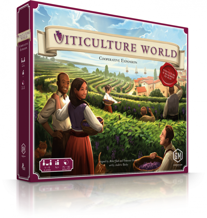 Viticulture World